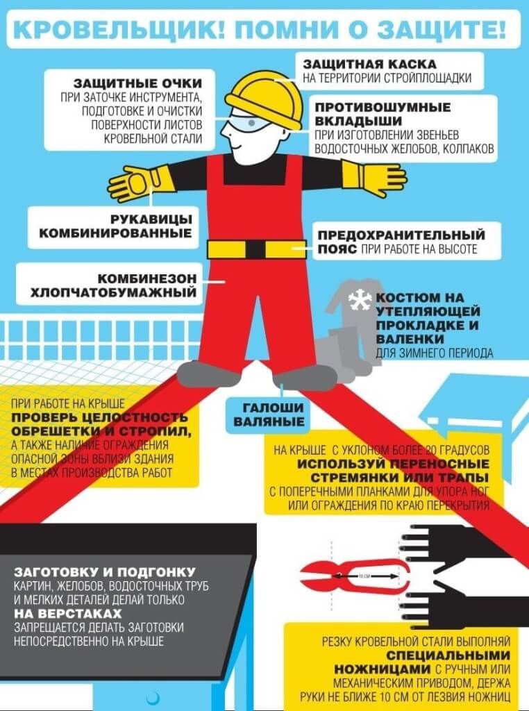 Фото 38 — Вопросы безопасности при ремонте